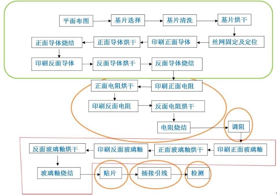 H动漫