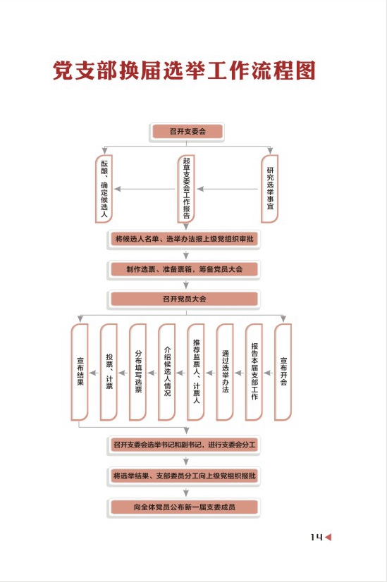 H动漫