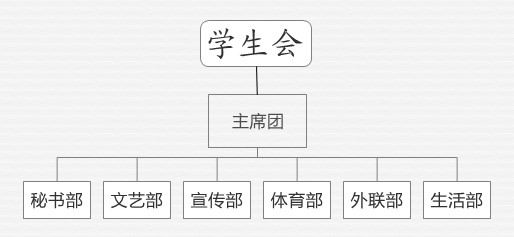 H动漫