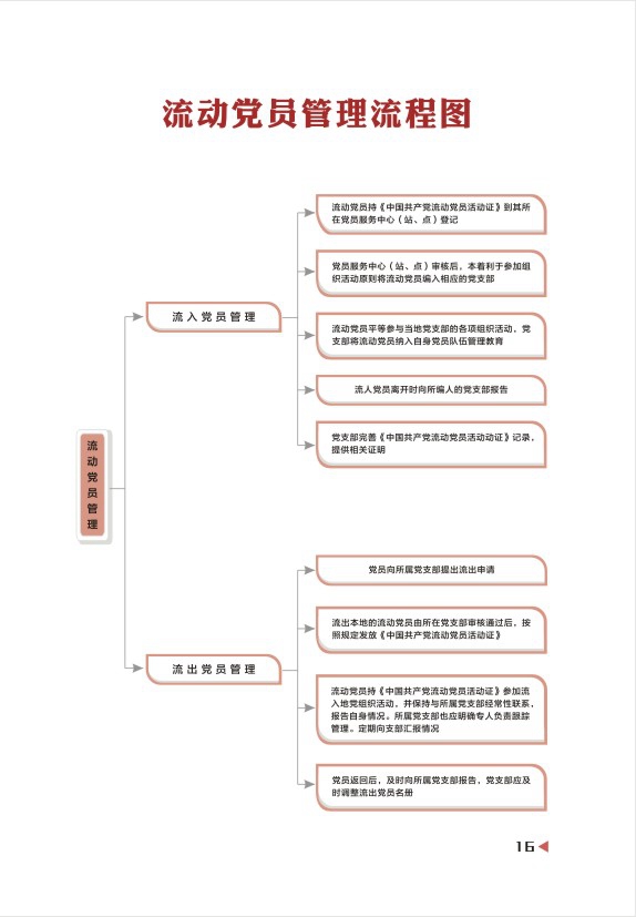 H动漫